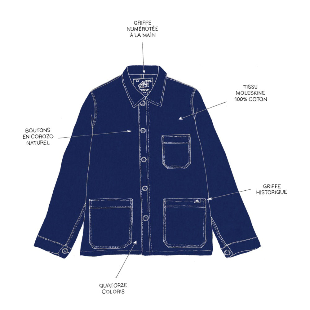 The Genuine Work Jacket