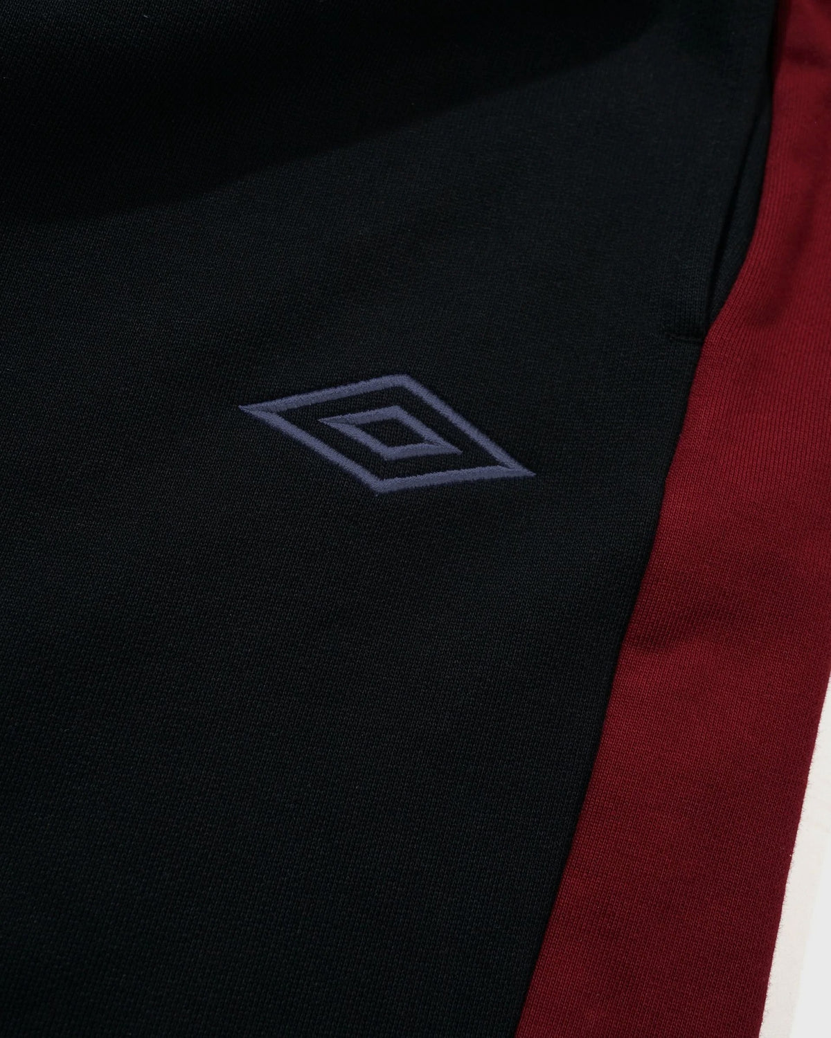 Butter Goods x Umbro Sweatpants Black