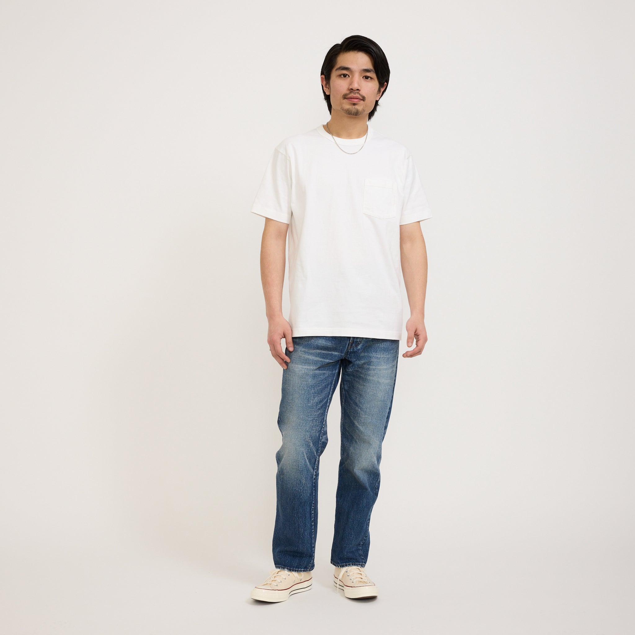 Ordinary Fits | Type Standard Used | Maplestore